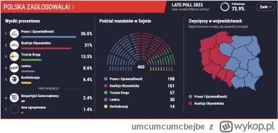 umcumcumcbejbe - @Bezboznik-12: