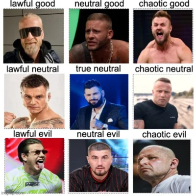 boolProptestingCheatsEnabledtrue - Oto muj freak fight alignment chart. Zapraszam do ...