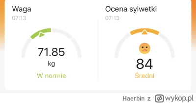 Haerbin - Coraz bliżej do prawdziwej kobiety ( ͡° ͜ʖ ͡°) #chudnijzwykopem