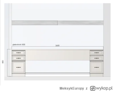 MeksykEuropy - Wymyśliłem sobie projekt biurka na potrzeby home office - 2 osobowe. A...