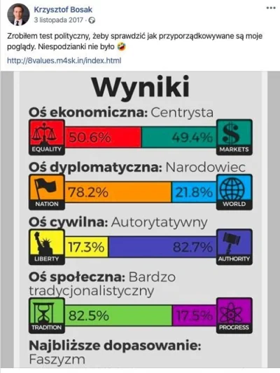 L.....l - Są jeszcze inni naziści, bez obaw