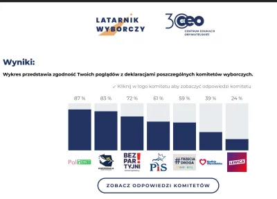 kamil-tika - Lewactwo i fajnopolactwo u mnie jest na samym koncu. Wszystko sie zgadza...