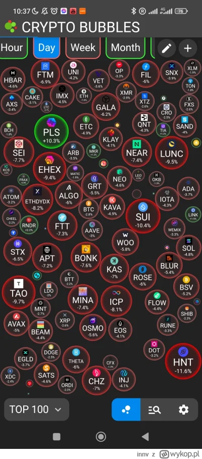 innv - Jak w zegarku xD

Moja przepowiednia z poniedziałku na ten tydzień.

Ostrzegał...