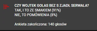 shredded - To w końcu zeżarł Golas selwala czy nie ? ( ͡° ͜ʖ ͡°)

#primemma #famemma