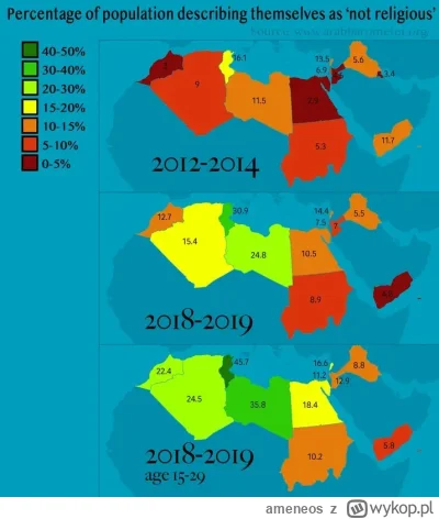 ameneos - @GrzybuGRANIE ale wiesz, że w  krajach islamskich to samo postępuje? Gram z...