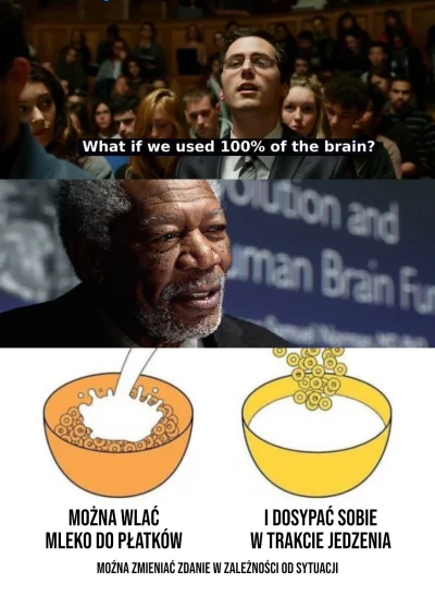 primal_scream - Nie da się używać 100% mózgu. Po co.
Używamy potrzebnych obszarów móz...
