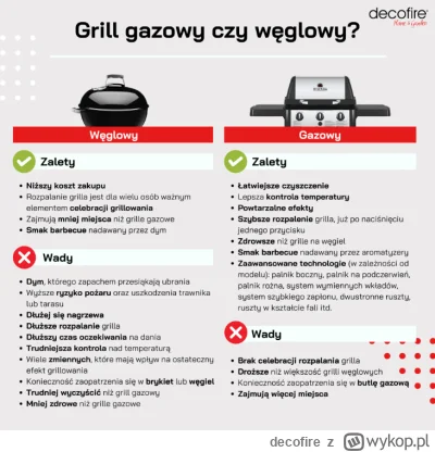 decofire - @ATAT-2: To kwestia bardzo indywidualna ( ͡º ͜ʖ͡º) mamy klientów, którzy n...