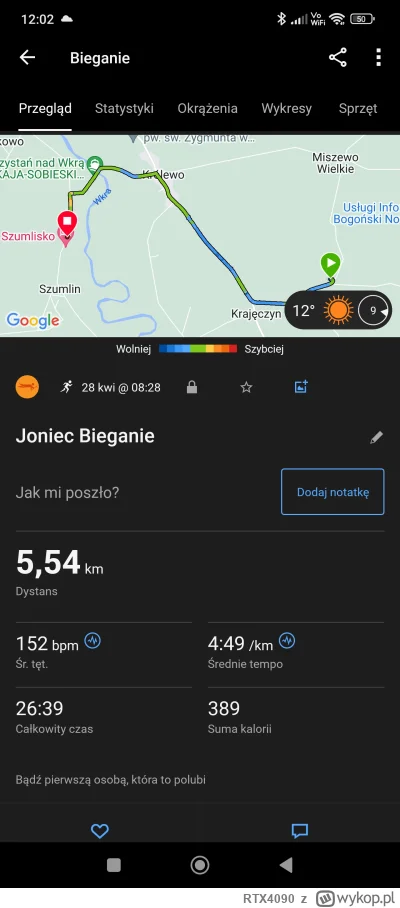 RTX4090 - Wczoraj 16 km
Dziś 12.1 km ale rozbite na dwie fazy 

5.5 km szybkie - śred...