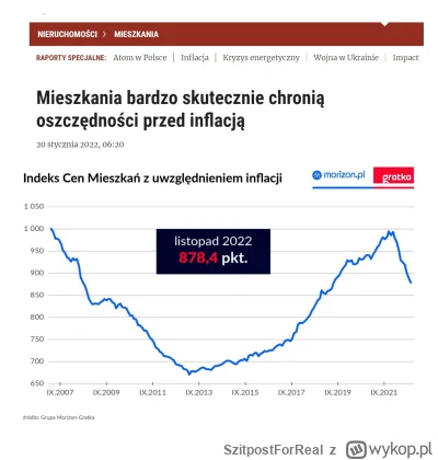 SzitpostForReal - >Historycznie nieruchomości zawsze drożeją nie tylko w Polsce.

@Va...