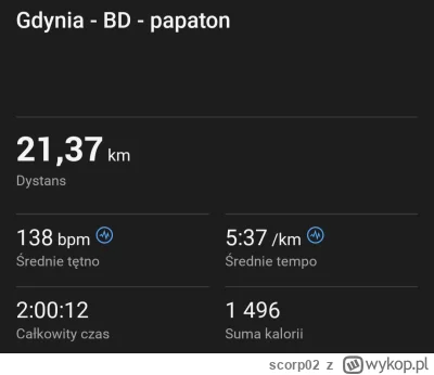 scorp02 - 52 500,65 - 21,37 = 52 479,28

Tydzień zamykam z przebiegiem 98km. Na zakoń...