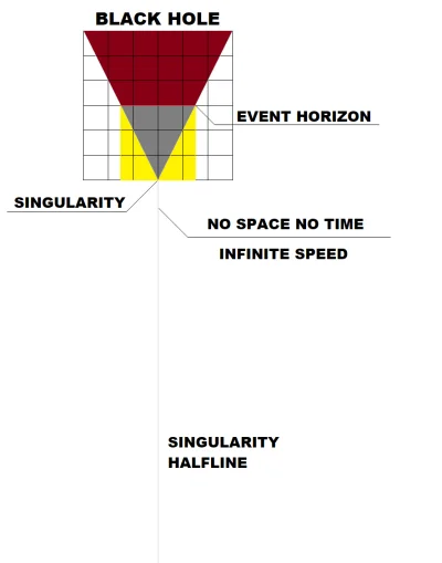 tojestmultikonto - #fizyka #kosmologia #astronomia #czarnedziury #wszechświat #fizyka...