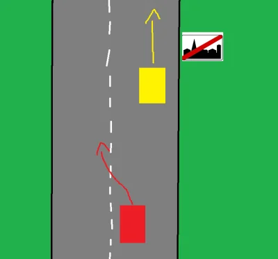 Krupier - Jesteś żółtym pojazdem. Co robisz w takiej sytuacji?
#prawojazdy #polskiedr...