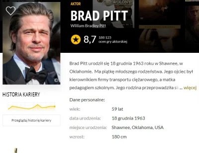 Ksemidesdelos - Brad Pitt jest z tego samego rocznika co Potężny Mazur, ciekawe czy t...