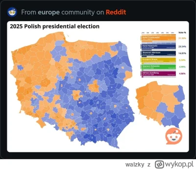 walzky - Zawsze to samo… PODZIELMY TEN K*RWIDOŁEK

#polityka #polska #wybory