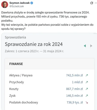 loginnawykoppl - Oto i opresyjne polskie państwo w praktyce: Bogu ducha winna firma m...
