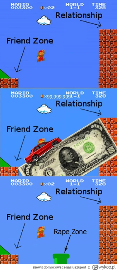 niewiadomocowscenariuszujest - #blackpill #przegryw