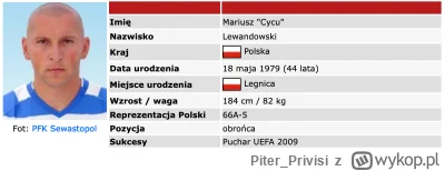 Piter_Privisi - Urodziny dzisiaj ma Wielki Człowiek, który wprowadził polski futbol n...