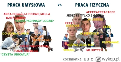 kocimietka_BB - @BialyMuszyn: @BialyMuszyn @T3sla @tyrytyty 

Zawsze bez zmian  ( ͡° ...