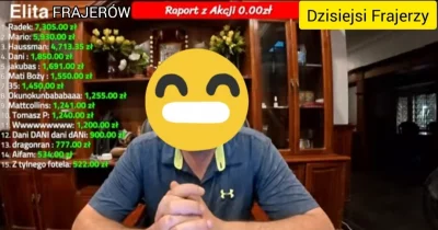 Rozpuch - #raportzpanstwasrodka  XDDD