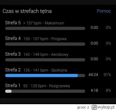 grool - @enron: fakt, Garmin robi co chce z tymi strefami. U mnie przy dreptaniu na 5...