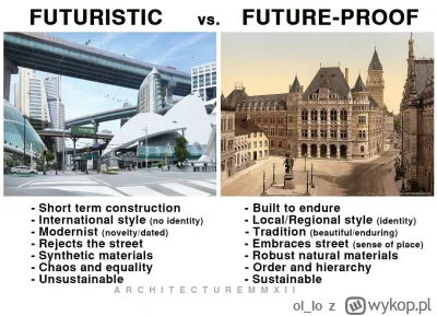 ol_Io - #humorobrazkowy #architektura