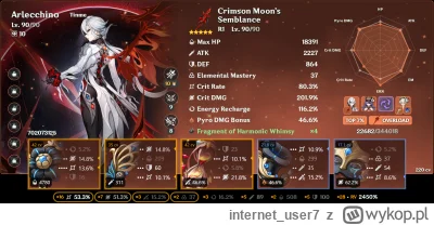 internet_user7 - @Sentox: Ja to na żadnej postaci nie mam 230CV+ xD Ale gdzieś koło 1...