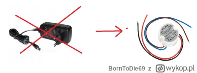 BornToDie69 - Będę montował wideodomofon i on ma taki zasilacz zewnętrzny klasyczny 1...