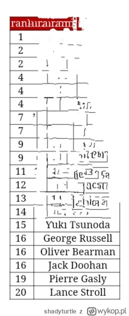 shadyturtle - @dodi-lukebakio: ale żem ekipę zmontował
