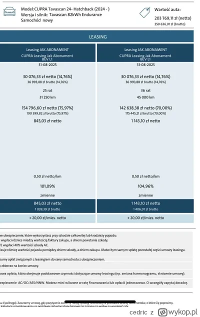 cedric - #leasing  brat bierze  auto w leasing, nigdy wczesniej nie mial ac i  najtan...