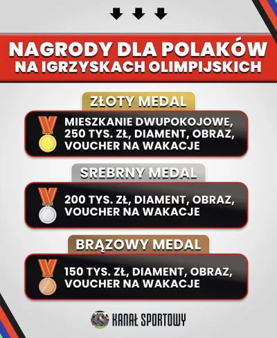 baemaj - ( ͡º ͜ʖ͡º)
#paryz2024 #olimpiada