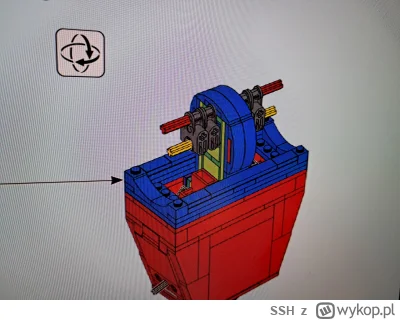 SSH - @Semigod nogi obracają się na kulach na żółtym axlu. Póki co obracanie z oporem...