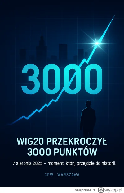 ossprime - Już nie zobaczymy WIG20 takim, jakim był przez tyle lat – ospałym, pełnym ...