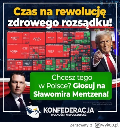 Zenzowaty - #bekazkonfederacji #polityka #polska