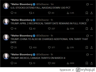 typeson - Które cło jest synem kogo?
#gielda