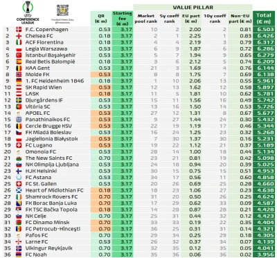 tyrytyty - Estymowany hajs z LKE

#legia #jagiellonia #mecz