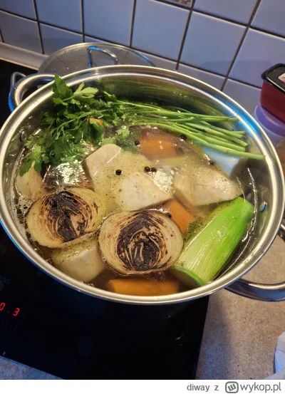 diway - Rosołek wstawiony, schabowe rozklepane moczą się w mleku z cebulą od wczoraj,...