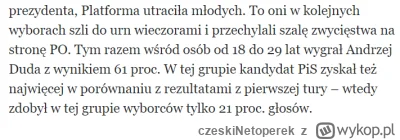 czeskiNetoperek - #hardtoswallowpill jest taki, że nie ma głupszych grupy wyborców ni...