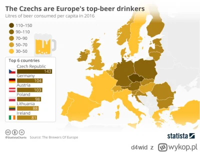 d4wid - @tomp3: gówno prawda, samo spożywanie piwa wiele tłumaczy.
A jak już się poró...