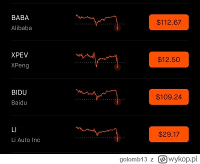 golomb13 - #gielda 

Dzisiaj byla super konferencja sponsorowana przez komunistyczny ...