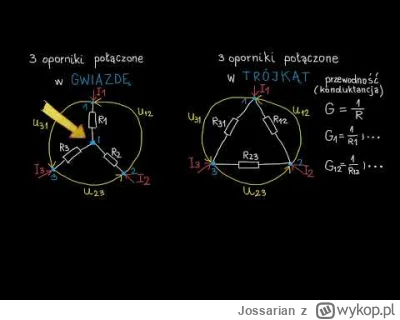 Jossarian - @awdr: Boże, nie przypominaj mi tego ... Jest taki przedmiot na studiach ...