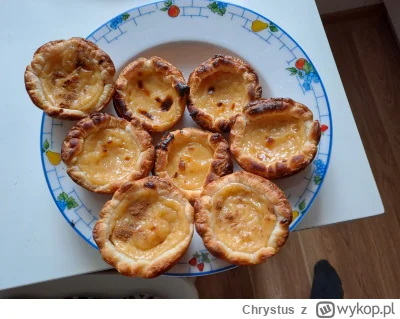 Chrystus - Pastéis de nata
Wygląda lepiej niż smakuje. Albo po prostu źle to zrobiłem...