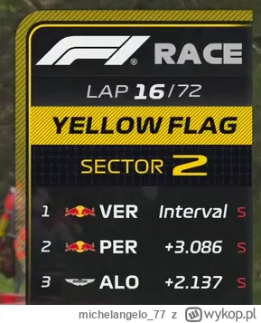 michelangelo_77 - #f1 ( ͡° ͜ʖ ͡°)