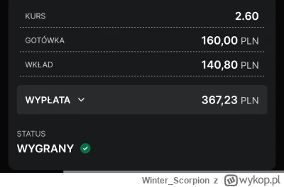 Winter_Scorpion - Gala g---o mimo że za darmo ale za mamone dzięki, ha tfu na ciebie ...