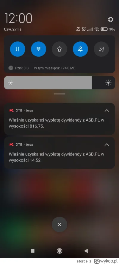 sforce - #gielda dziękuję panie Asbis