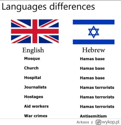 Arkass - Ciekawe ilu agentów mają u moderacji Wykopu?