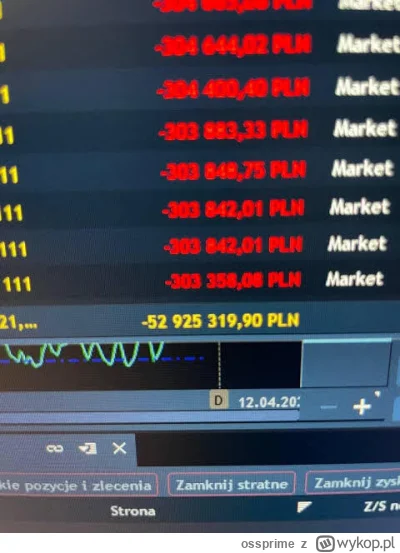 ossprime - >50 mln pln to on prze*ebal na jednym screenie
@manlet185cm: Spektakularna...