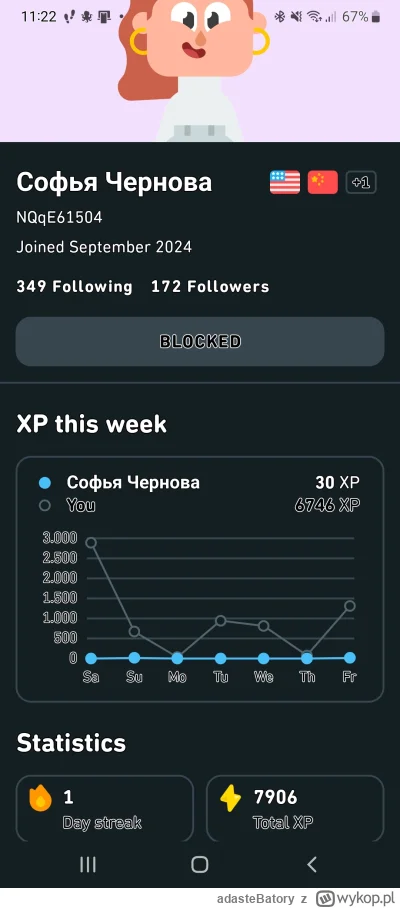 adasteBatory - Ruskie trole już na Duolingo?

#duolingo #ukraina #rosja #onucacodzien...