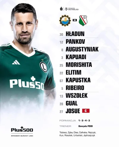 bestoneever - Jak tam koledzy z tagu, hot or not? 
#legia