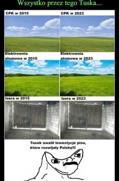 Joker6699 - #polityka #bekazpisu #bekazprawakow