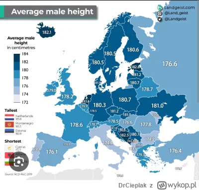 DrCieplak - Polscy faceci wśród najwyższych w Europie a p0lki co najwyżej mogą wygrać...
